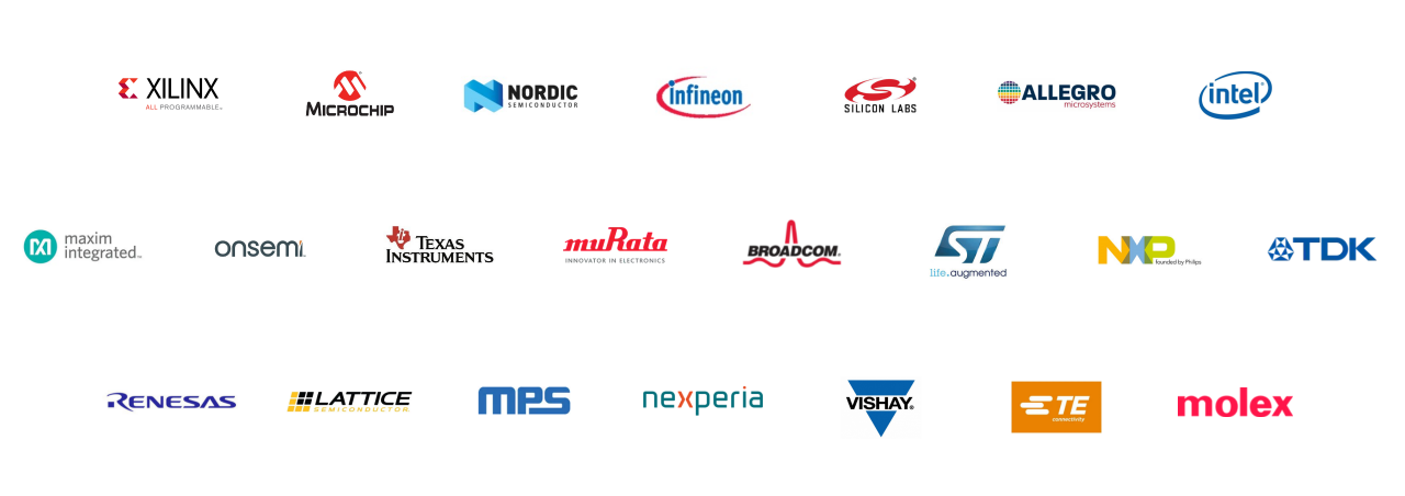 Distribution brand